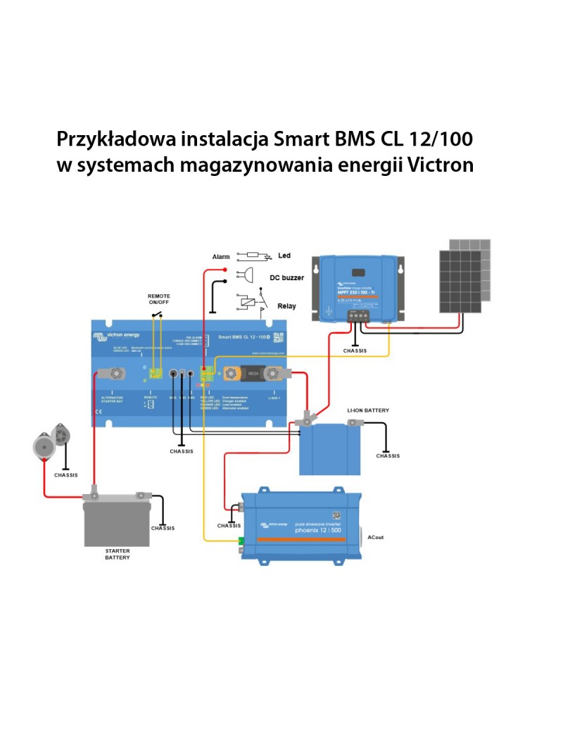 System zarządzania akumulatorami LiFePO4 Smart CL12/100 Victron Energy - Schemat instalacji