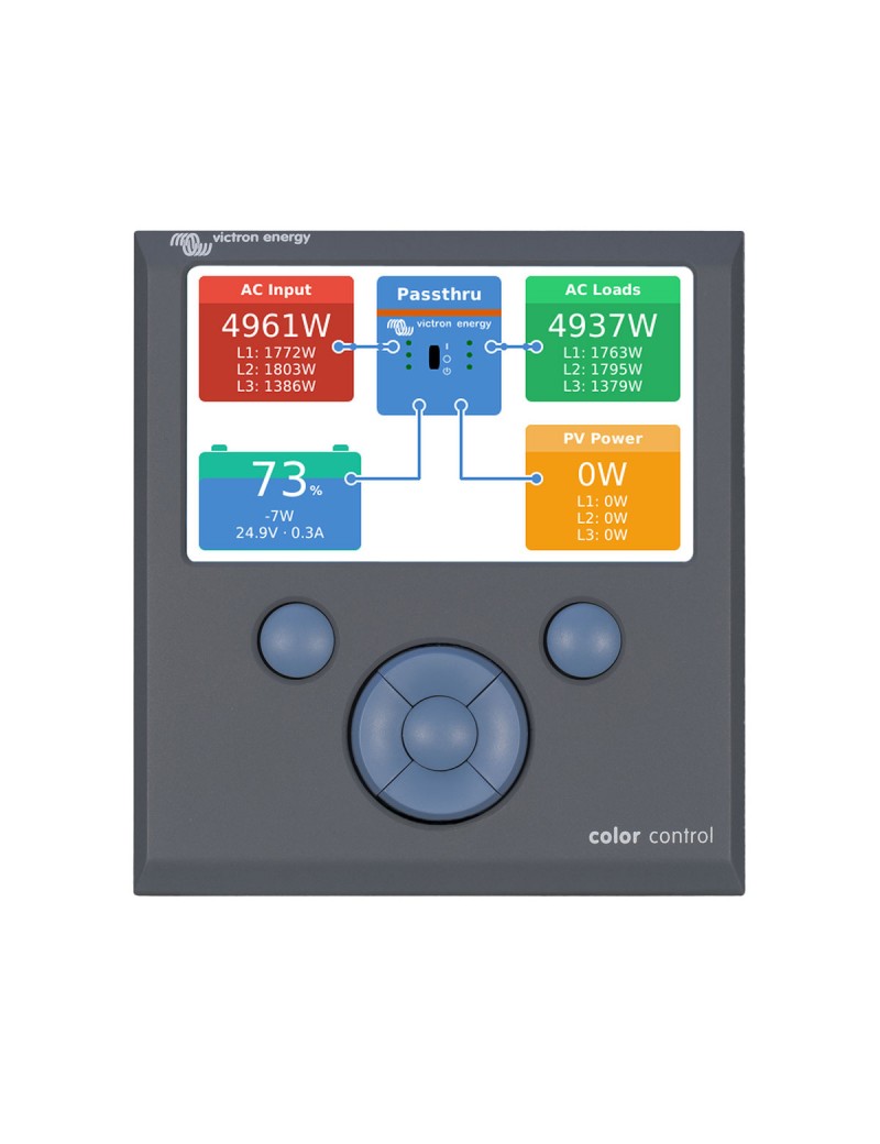 Moduł do monitoringu magazynów energii z wyświetlaczem Color Control GX Victron Energy